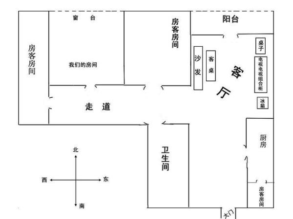 从风水的髓——(图文,通俗,原创,风水普及帖)