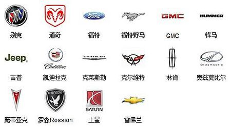 美国汽车品牌,大家最喜欢哪个?