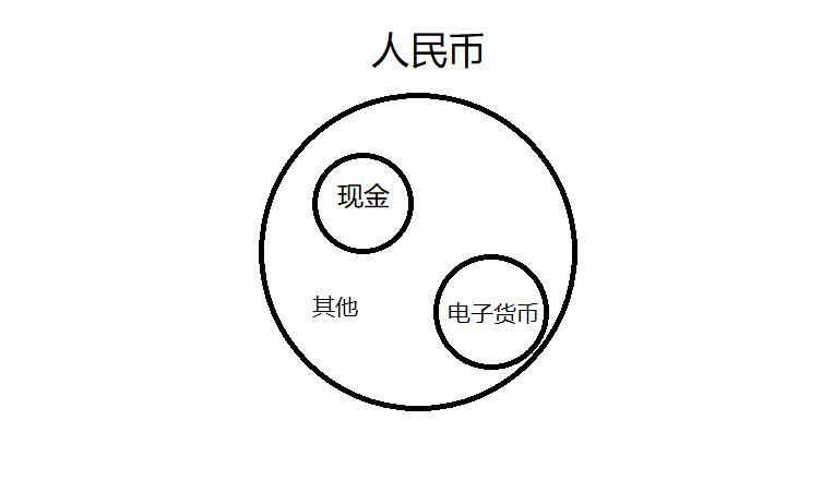 有人居然说盒马拒收人民币不违法,给你们普法教育下