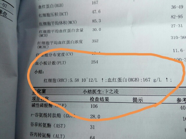 甘油三脂高 求解