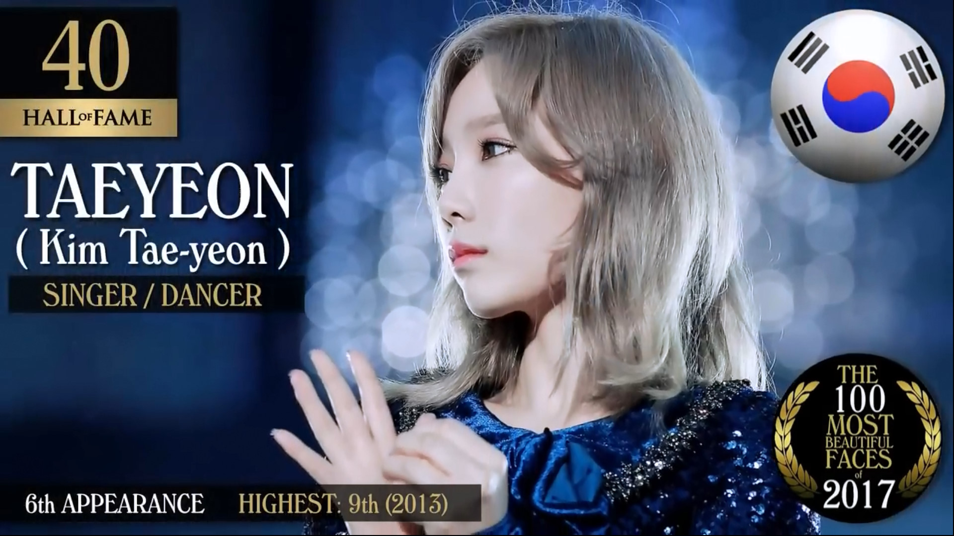 第四十名:金泰妍taeyeon(kim tae-yeon)韩国 又一名少女时代成员