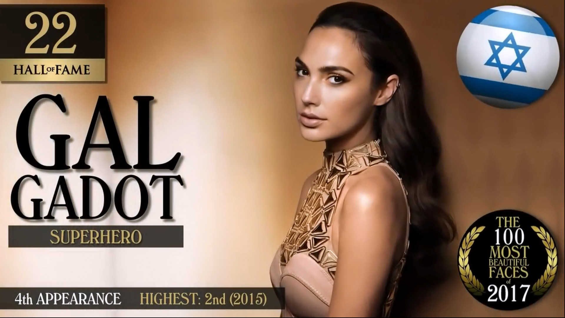 第二十二名:盖尔·加朵gal gadot 以色列,神奇女侠!