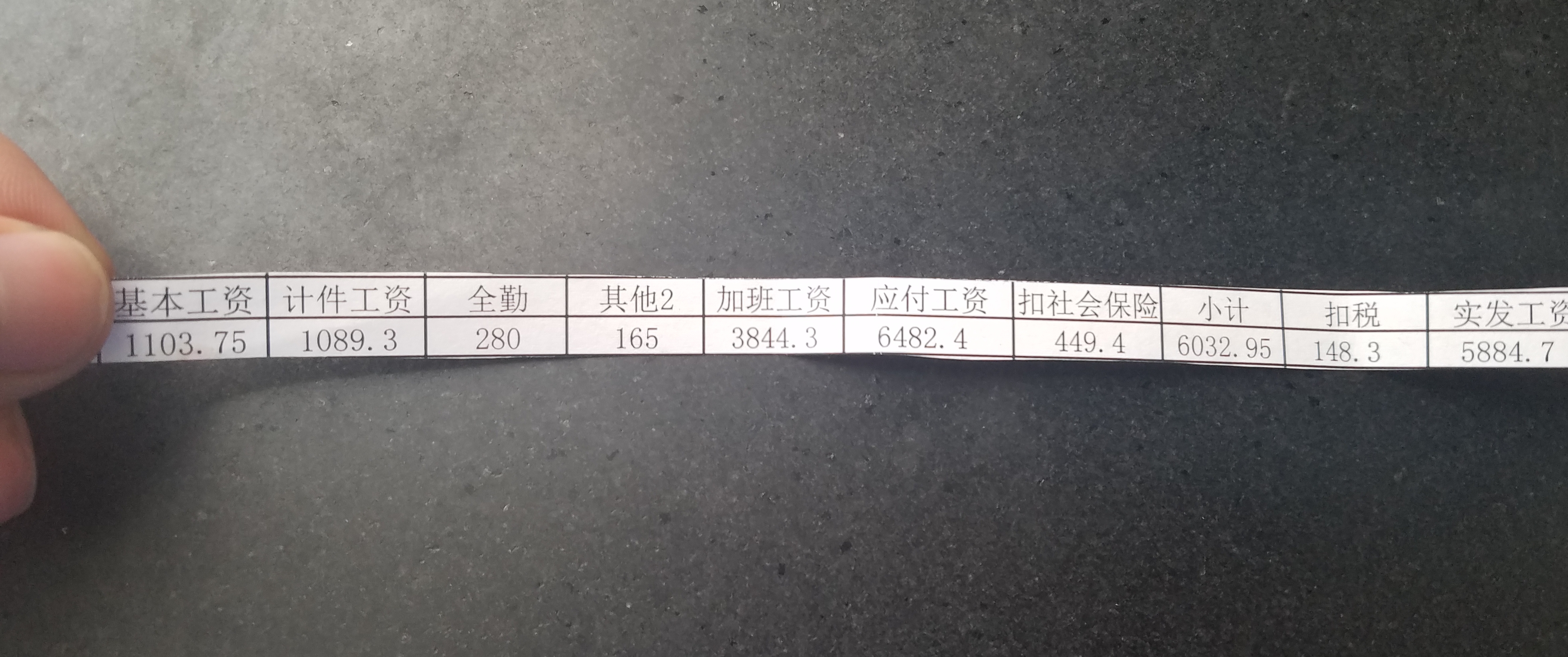 劳动节,劳动人民来晒下工资条吧.