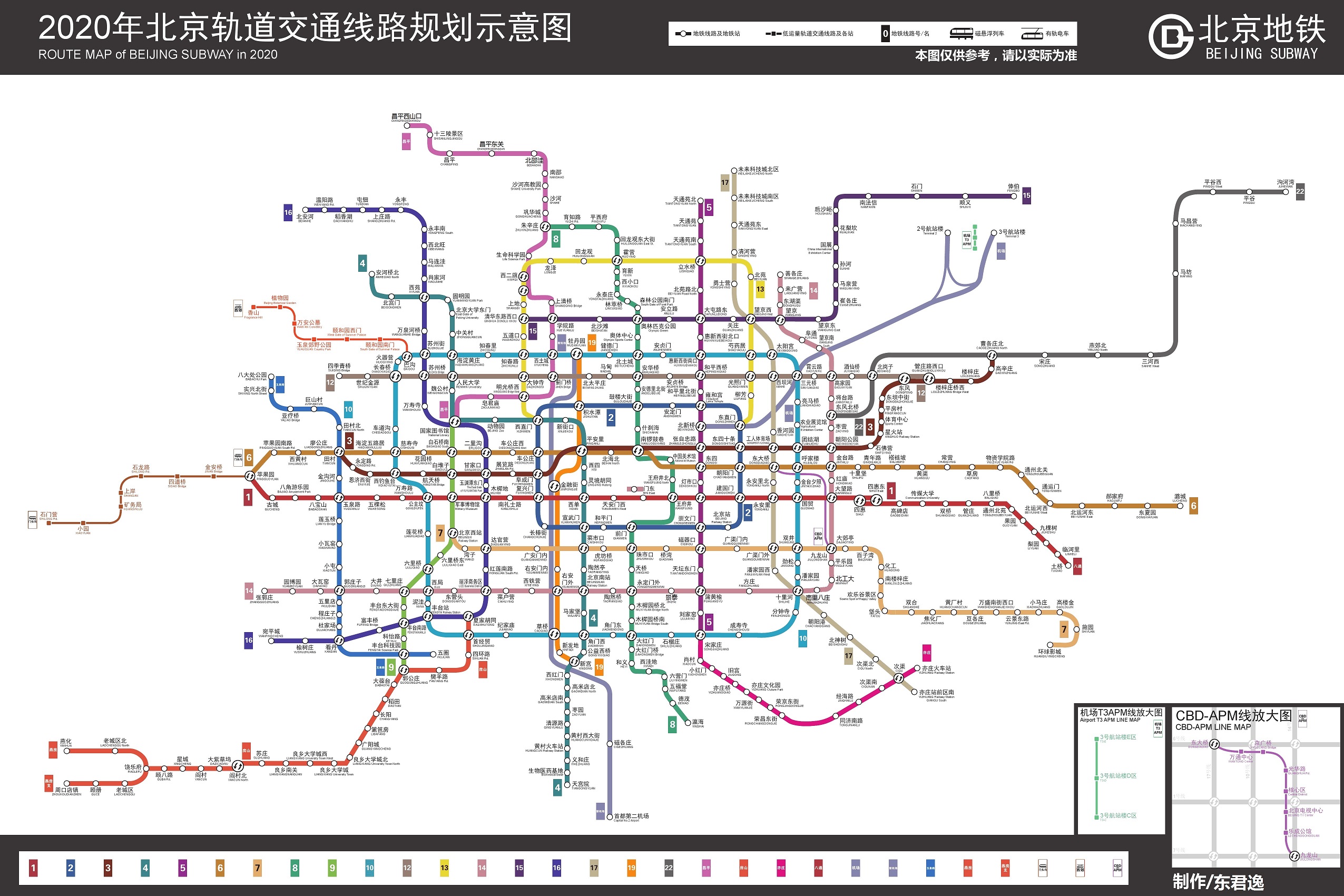 的地铁网络,2020年超过1000公里; 北京有二环,三环,四环,五环,六环
