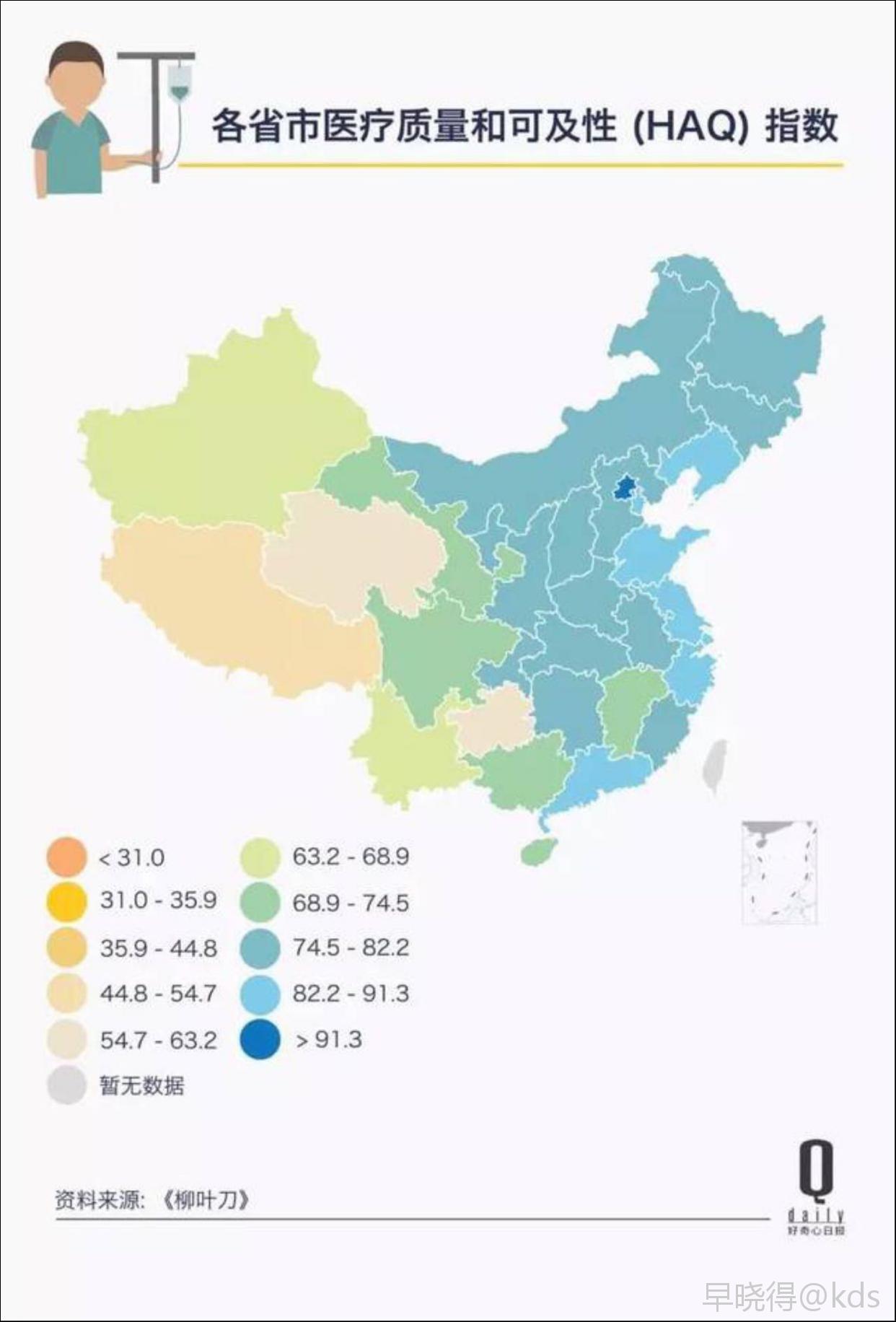 上海人口到底有多少?