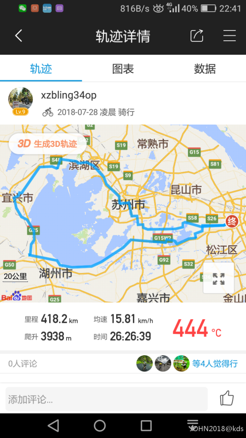 环太湖骑行,明日启程
