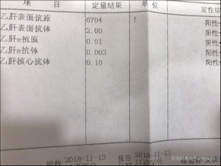 乙肝表面抗原6700要紧伐?