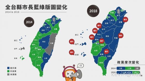 2014-2018全台县市长蓝绿版图变化
