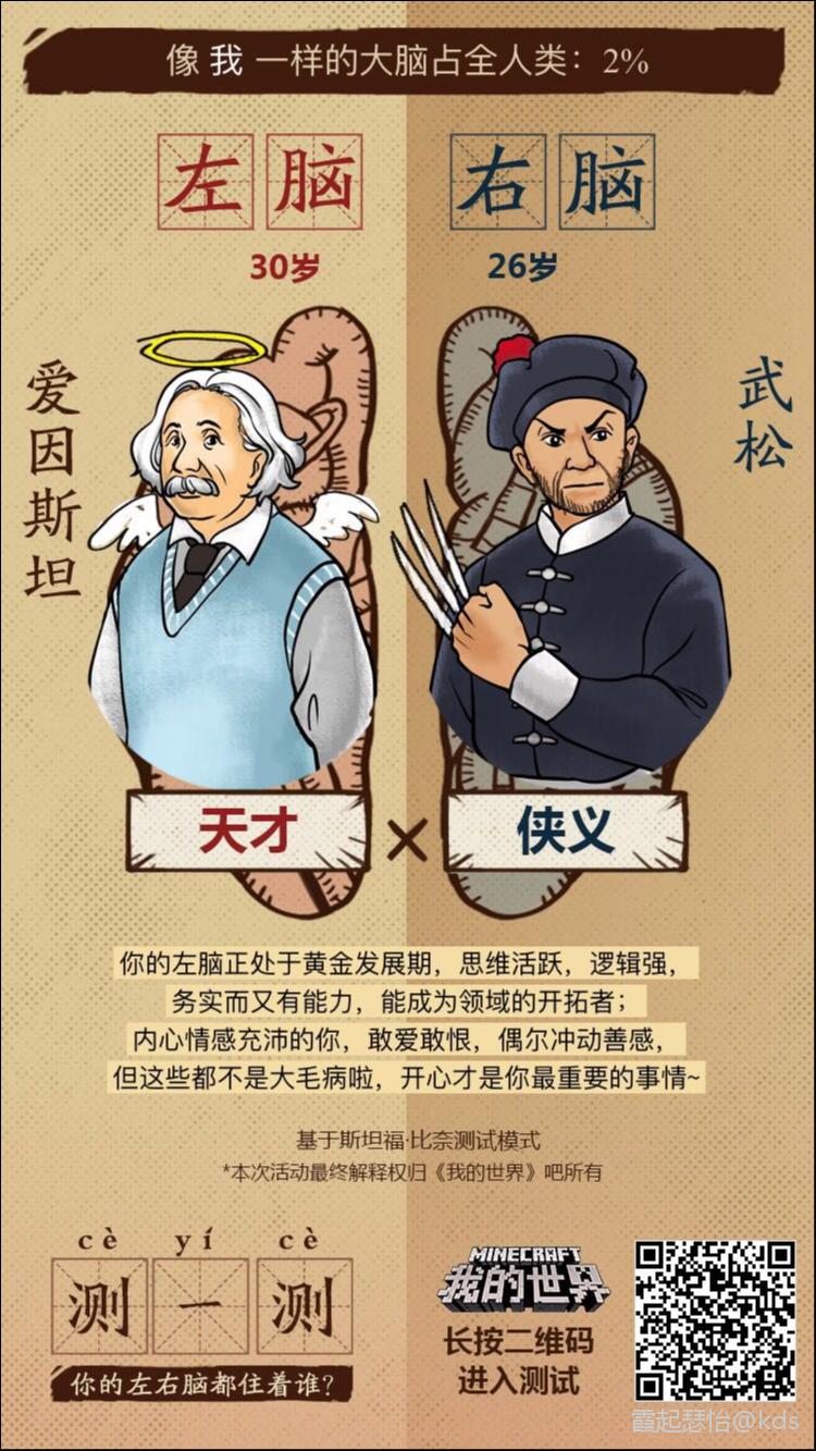 来看你是左脑思考多还是右脑思考多