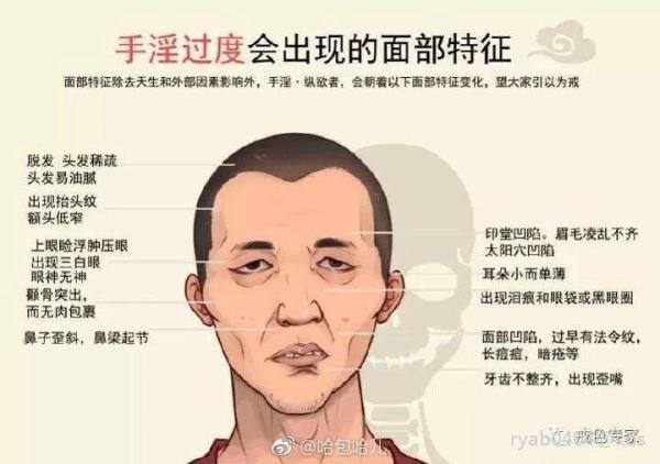 手淫过度会出现的面部特征