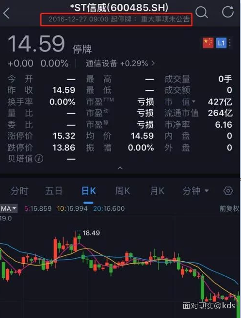 买st信威的人算什么水品?