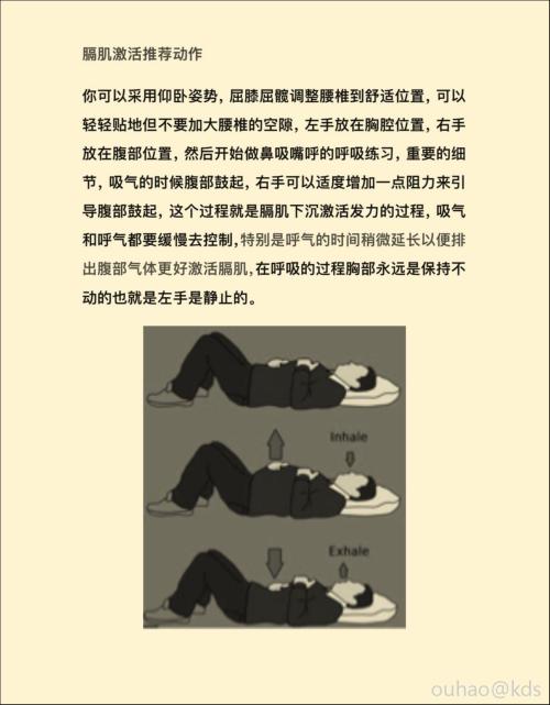 腰椎间盘突出能否自愈,结合自身经历来谈谈