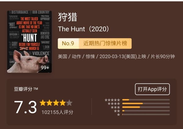 推荐一部消遣电影狩猎2020