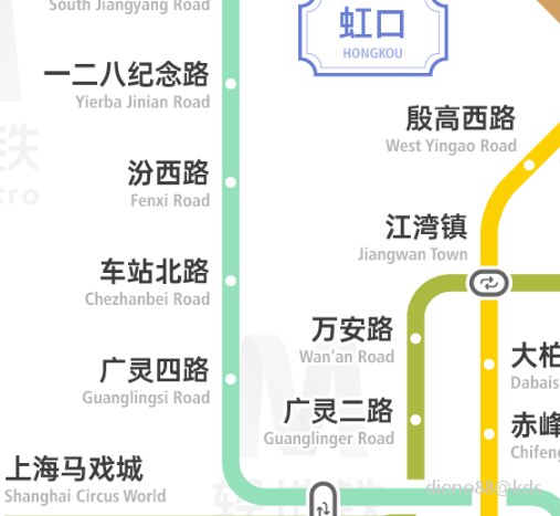 2035年上海地铁规划图