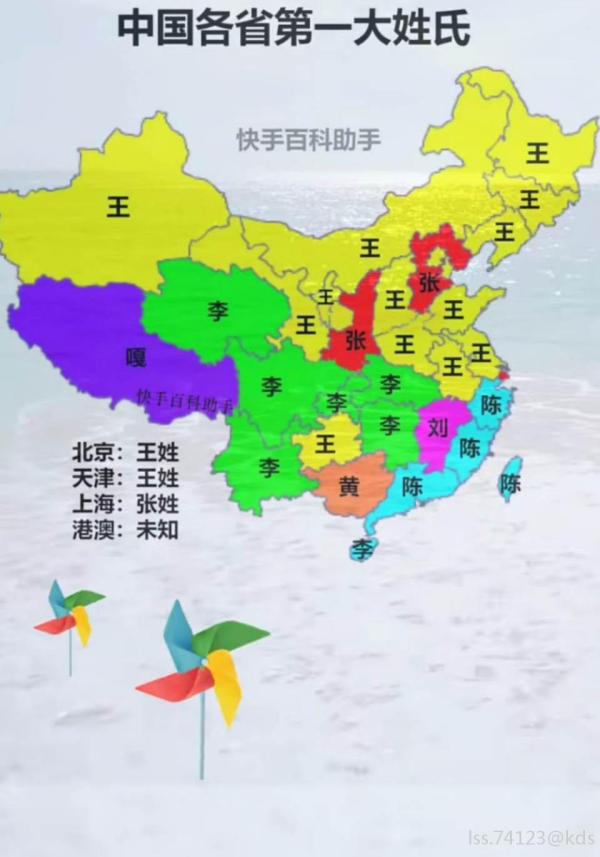 看看你姓氏的渊源我国各省第一大姓