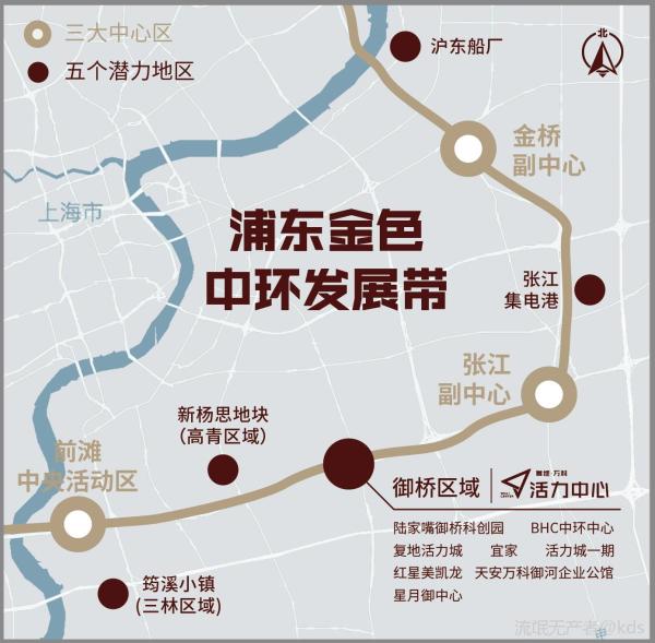 5年后上海变化最大的地方是在前滩后滩世博板块了吧