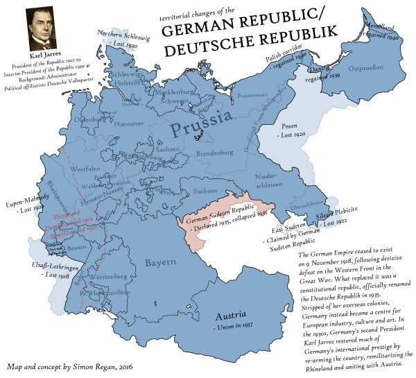 19181933年魏玛共和国社会各个阶层