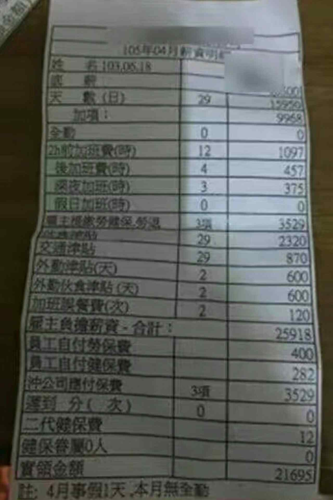 在线短信接收台湾号码怎么设置的呢 在线短信接收台湾号码怎么设置的呢