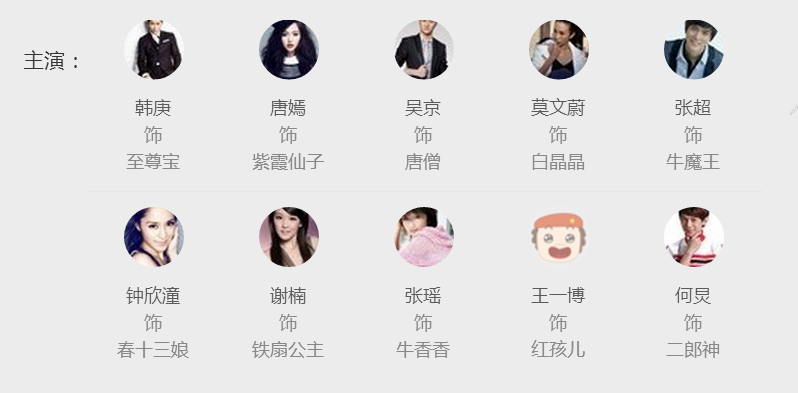 看看演员表就知道大话西游3是泡污