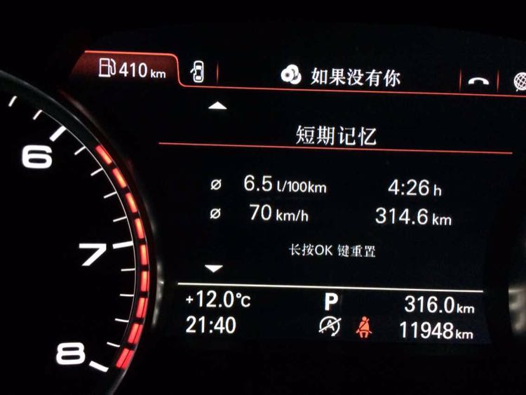 大家发图晒晒自己车平均油耗在多少?