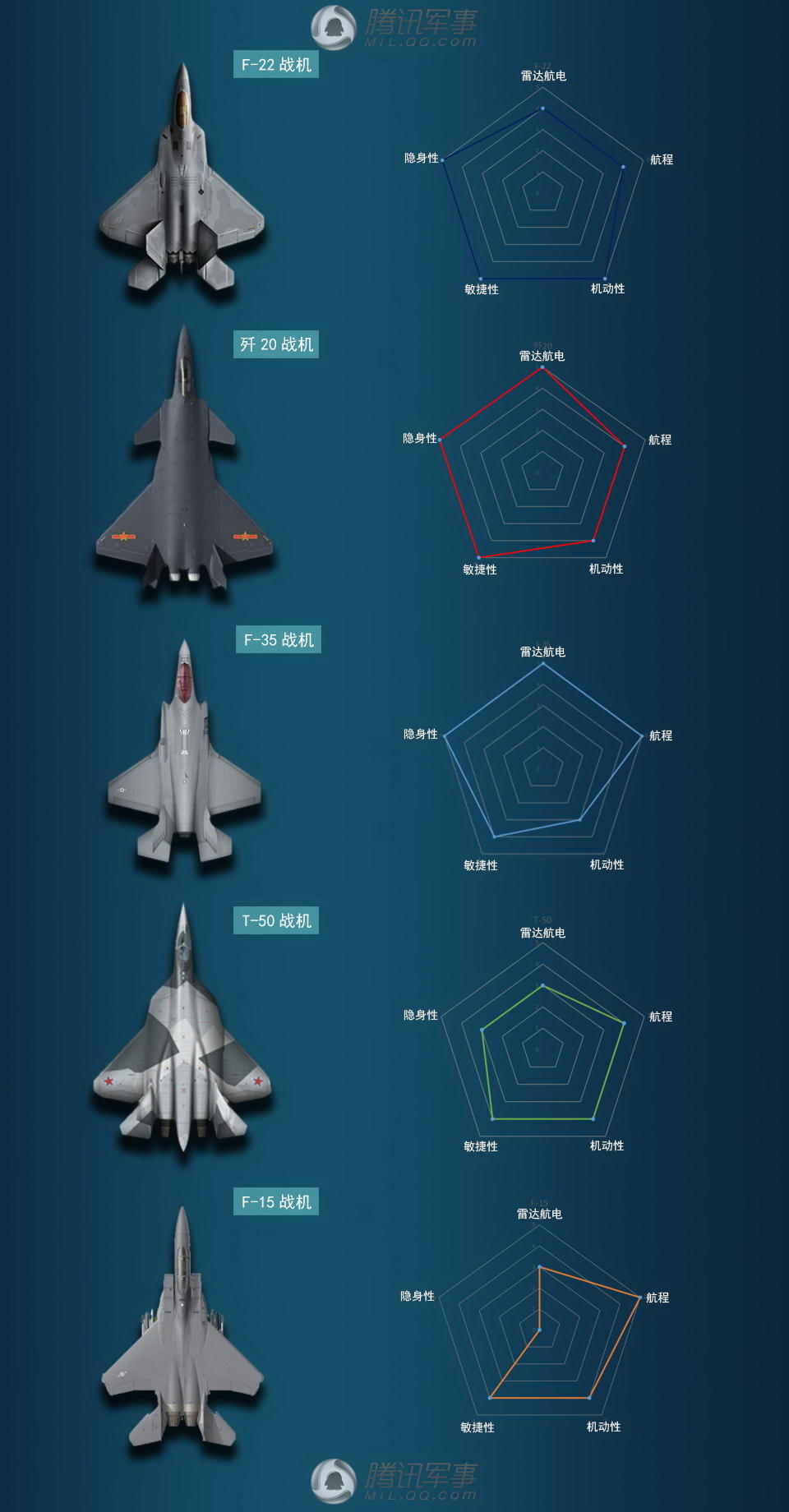 歼20装备数量图片