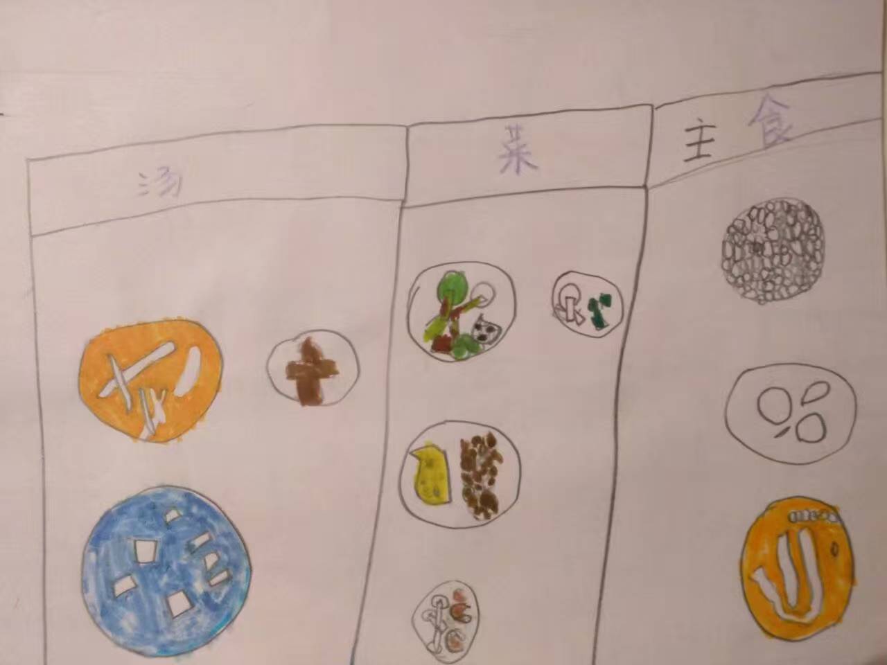 没拜师过,幼儿园画成这样会有美术老师肯破格录取吗?_kds宽带山