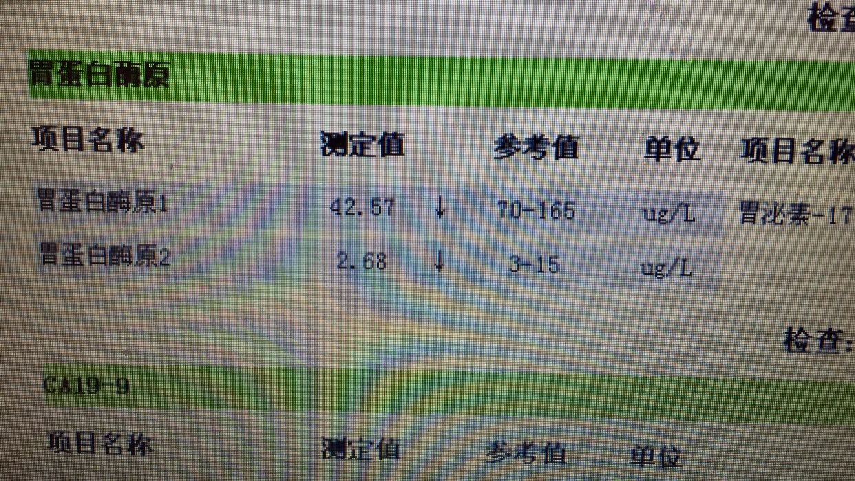 山上神医,胃蛋白酶原偏低要紧哇?