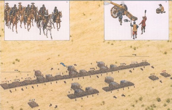 从方阵到线式战术!全面战争 罗马