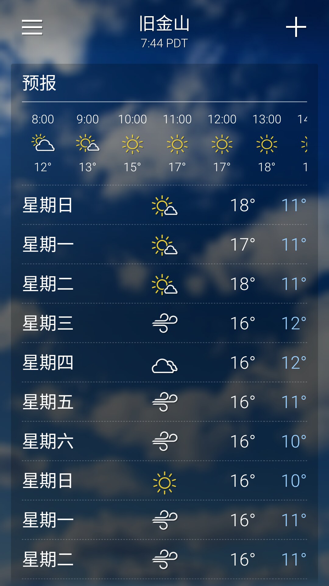 洛杉矶天气比上海天气真心好太多了,阳光灿烂