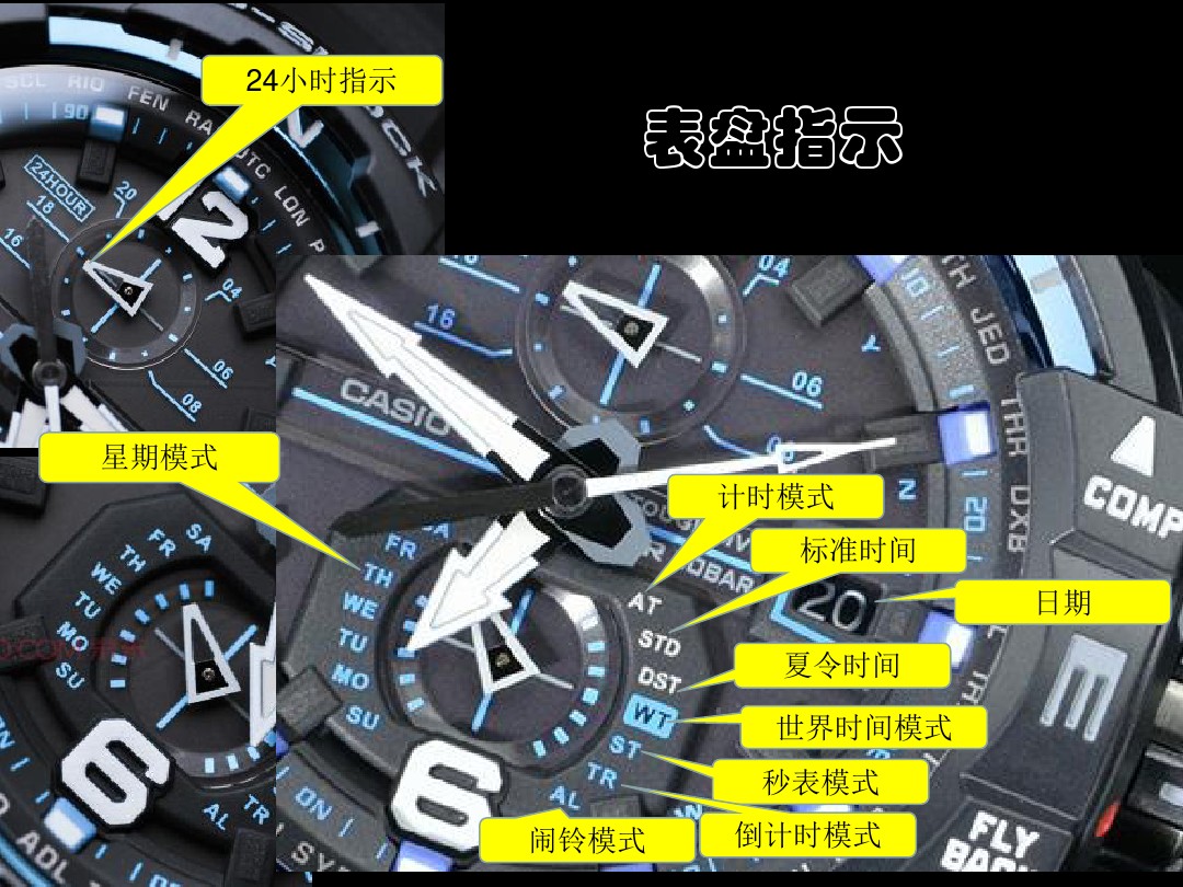 自动对时电波手表