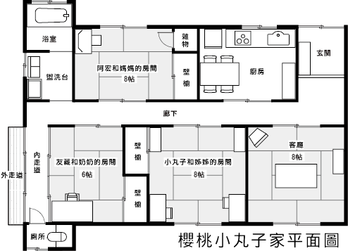 大雄家怎么说也是个一户建