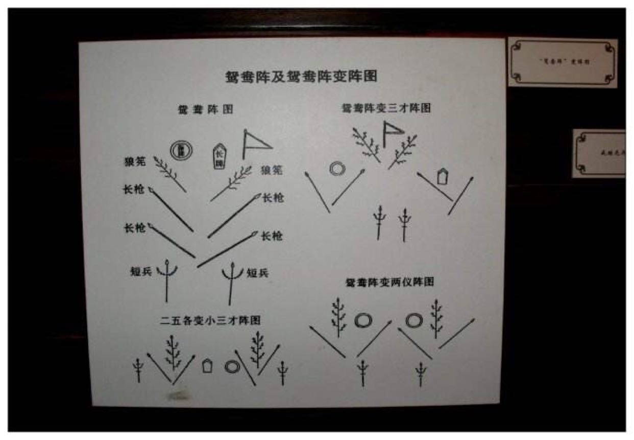 天罡北斗阵与真武七截阵,哪个厉害?