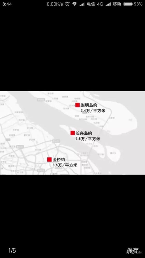 崇明岛房价3.4万一平了?