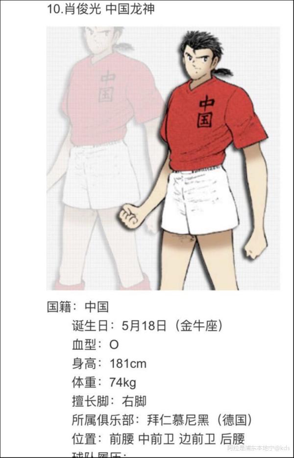 足球小将 最强前十 超级球员排名 第一