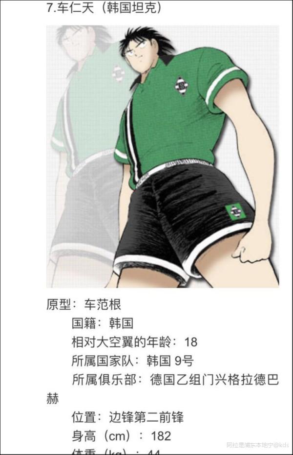 足球小将 最强前十 超级球员排名 第一