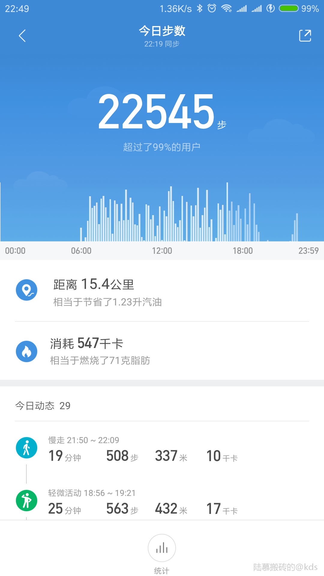 今日步数_kds宽带山