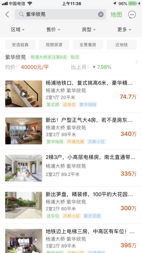 安居客上的房价到底准不准