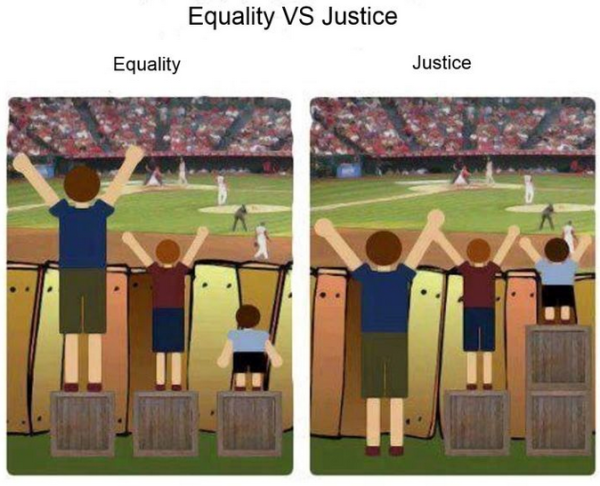 聊聊美国的驴象之争和战略意图