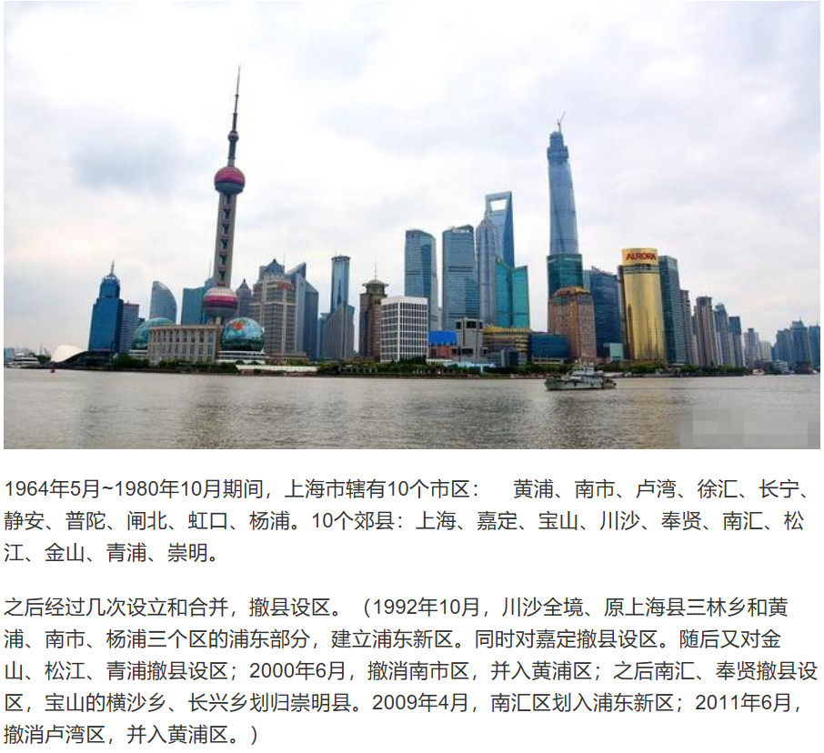 转: 上海市十六个区名称的由来