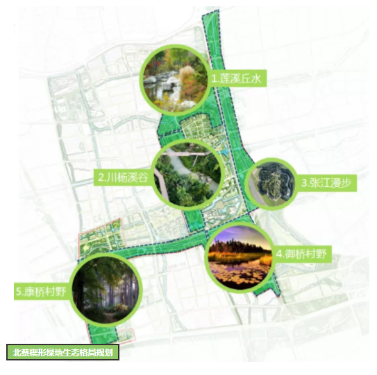 山上有谁知道,北蔡楔形绿地的规划范围?