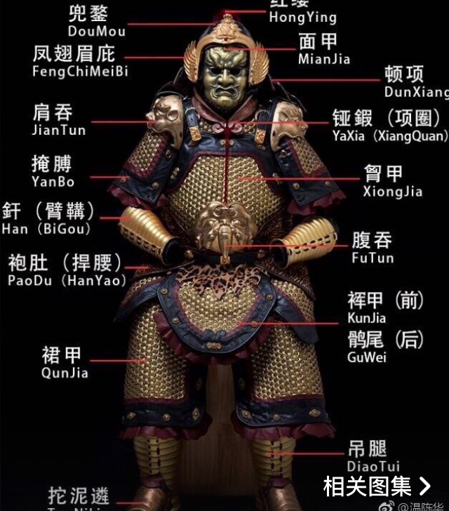 看看唐宋时期真正的铠甲 真是艺术品