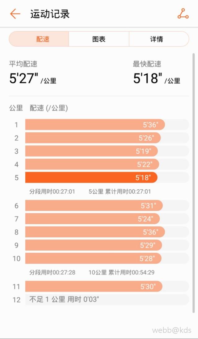 他汀类药物的名字_他汀类药物有哪些药名_有种药品叫什么他汀