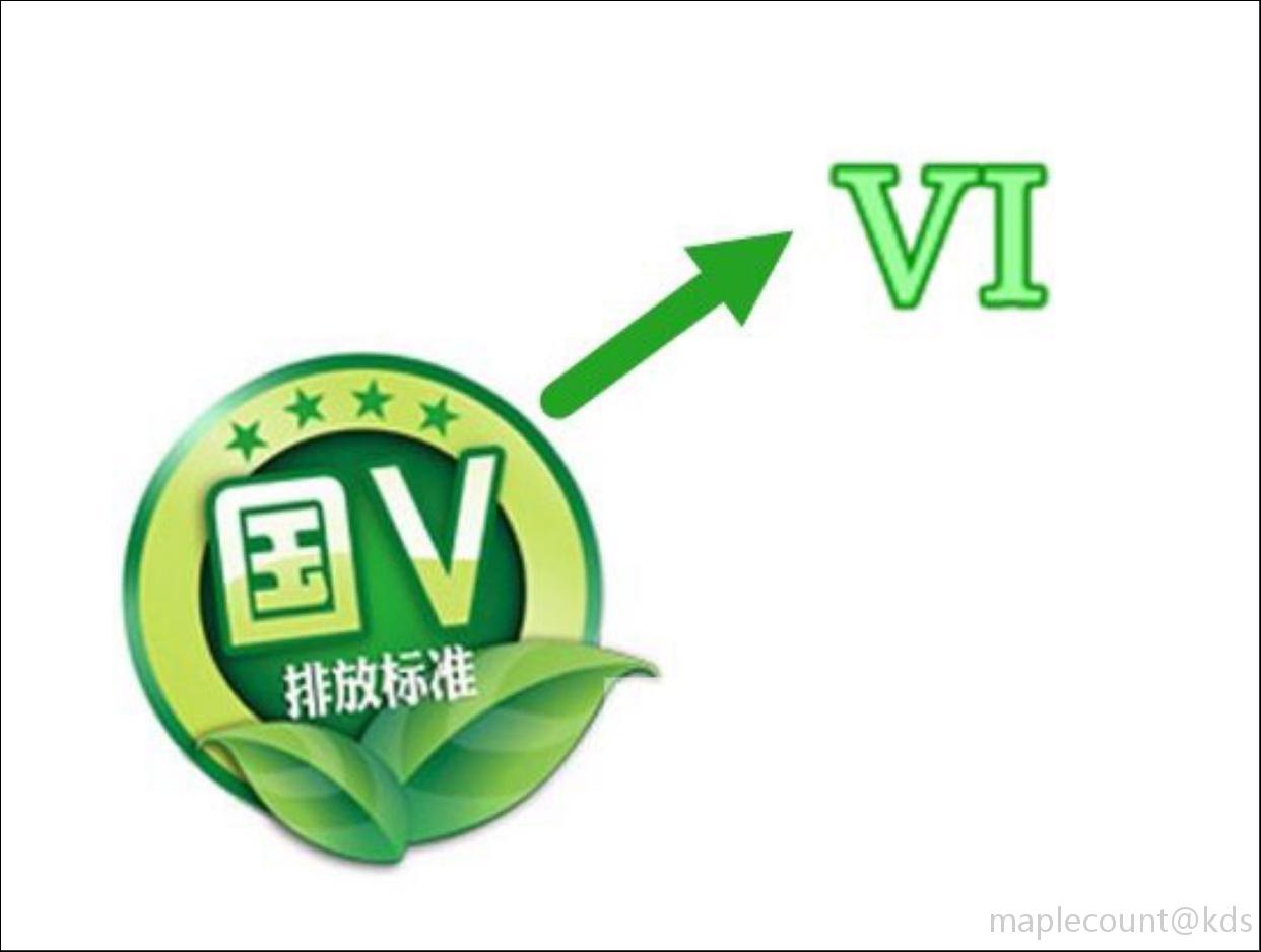 国vi要实施了,现在还能买车吗?