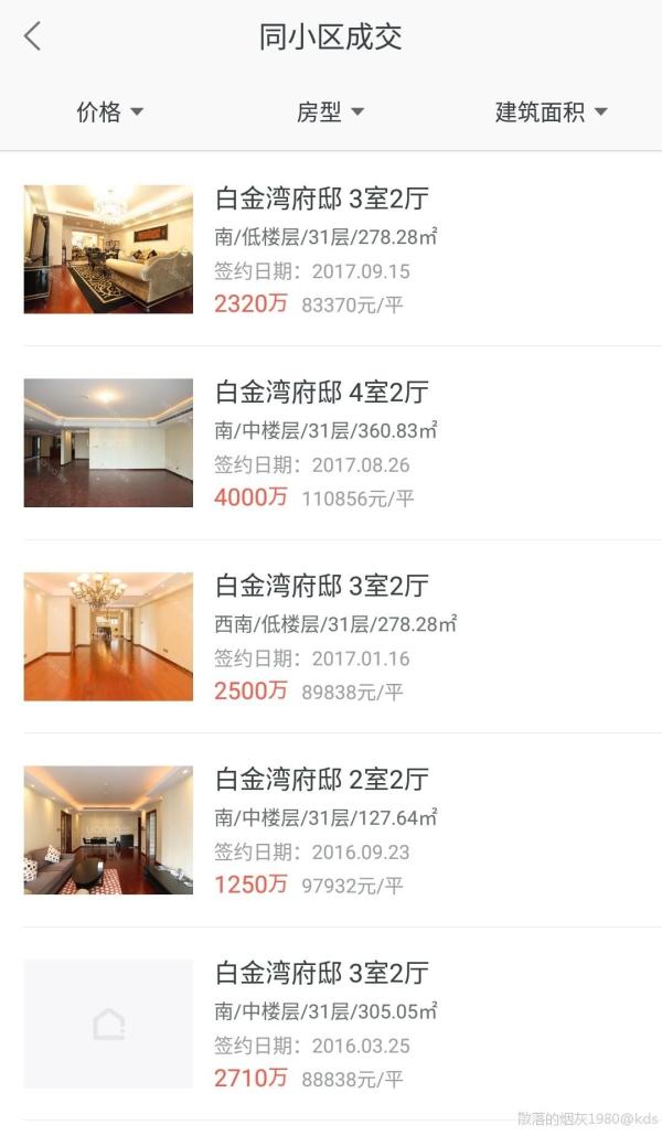 杨浦东外滩八逮头领证,预售均价9.9