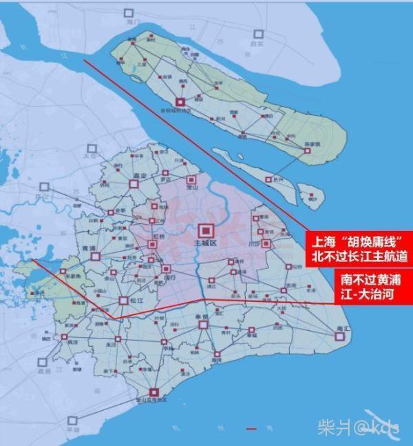 关于上海的地理位置决定论