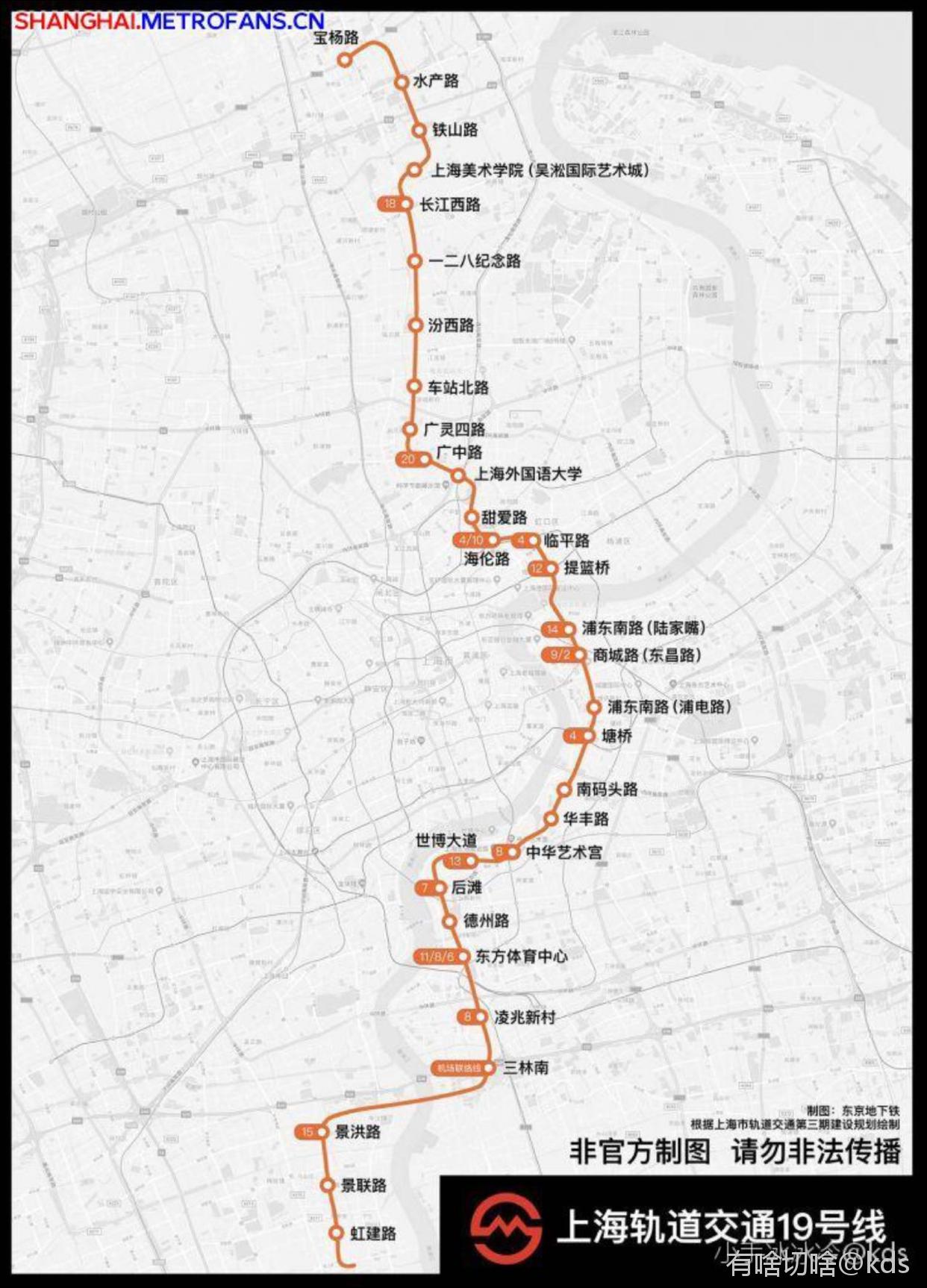 虹口凉城地铁规划20线图片