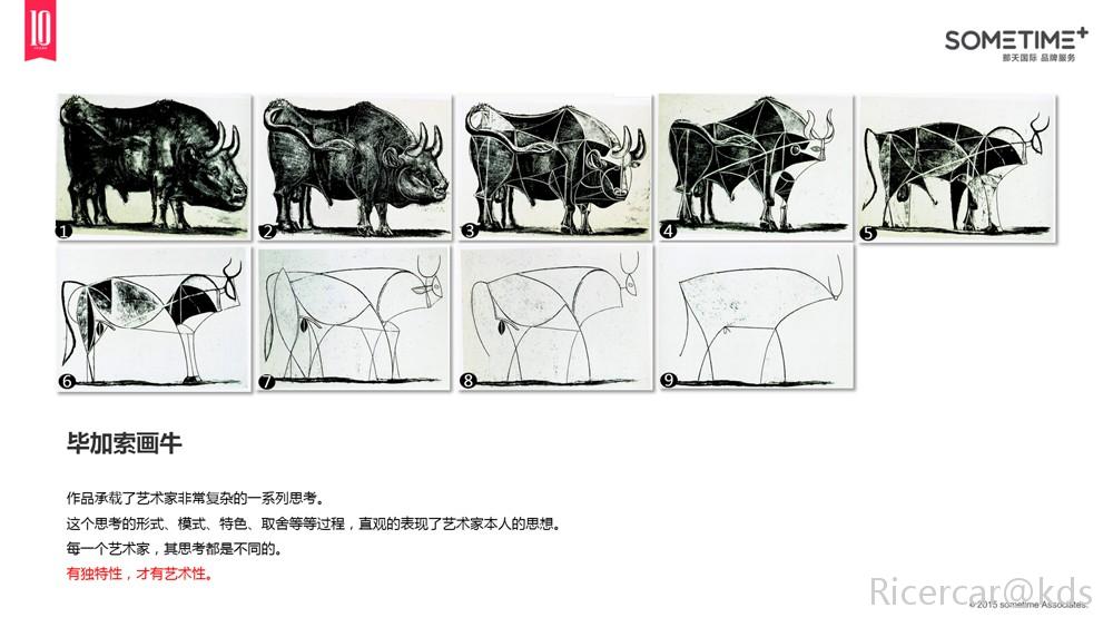 毕加索牛的变形过程图片