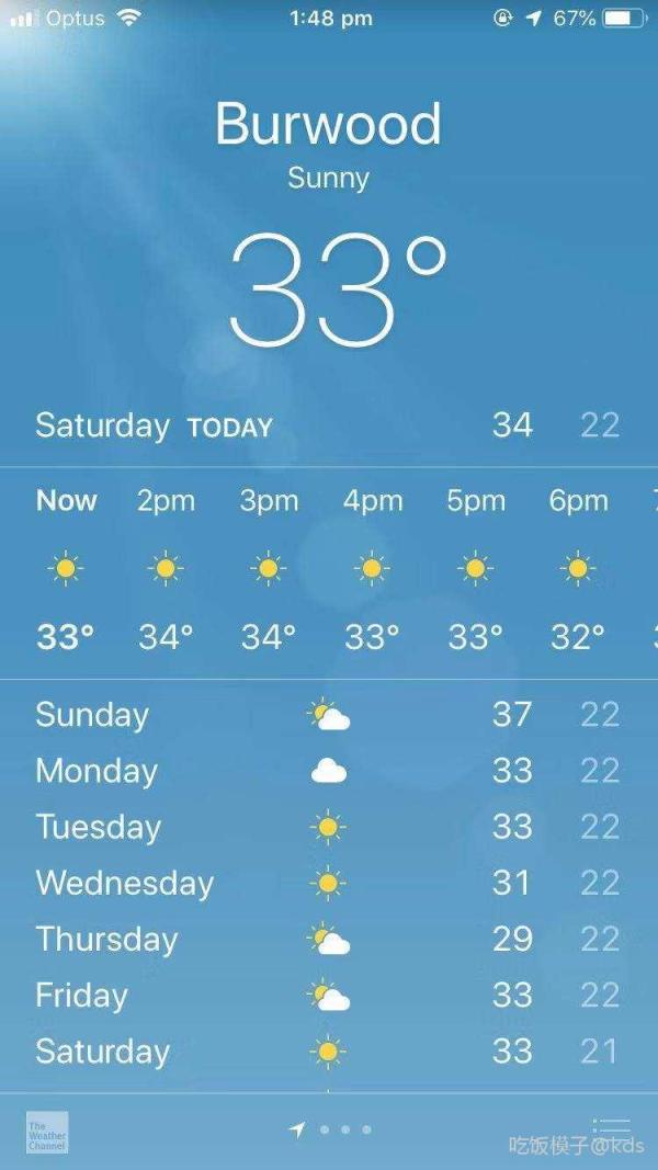 澳洲惊现50摄氏度!