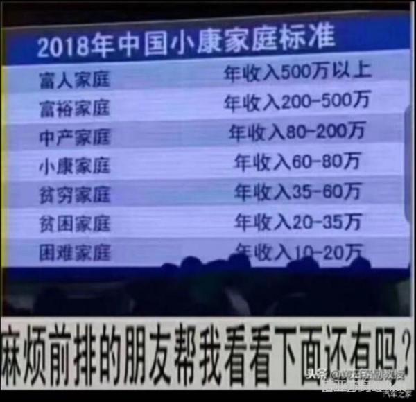 不吹不黑,家庭年收入40W左右在上海什么水平