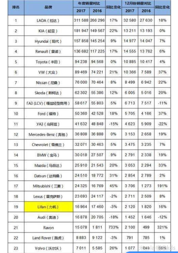 中国现在的实力超过巅峰时期的苏联了吗?